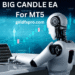 Big Candle EA for MT5 – GoldFxPro Auto Trading Robot
