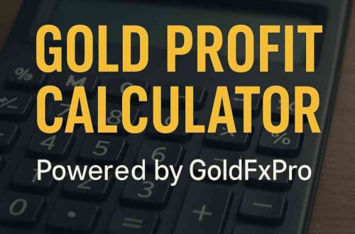 Gold Profit Calculator tool for XAUUSD trading by GoldFxPro