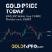 Gold price today XAU/USD chart shows resistance at $3,685 and support near $3,660 with GoldFxPro.com branding.