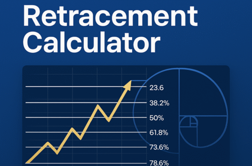 Best Fibonacci Retracement Calculator Online – GoldFxPro 6 Fibonacci Retracement Calculator with Gold price levels – Powered by GoldFxPro.com
