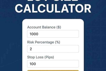 Lot Size Calculator for XAUUSD – GoldFxPro Trading Tool