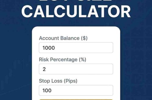 Best Lot Size Calculator – Powered by GoldFxPro 5 Lot Size Calculator for XAUUSD – GoldFxPro Trading Tool