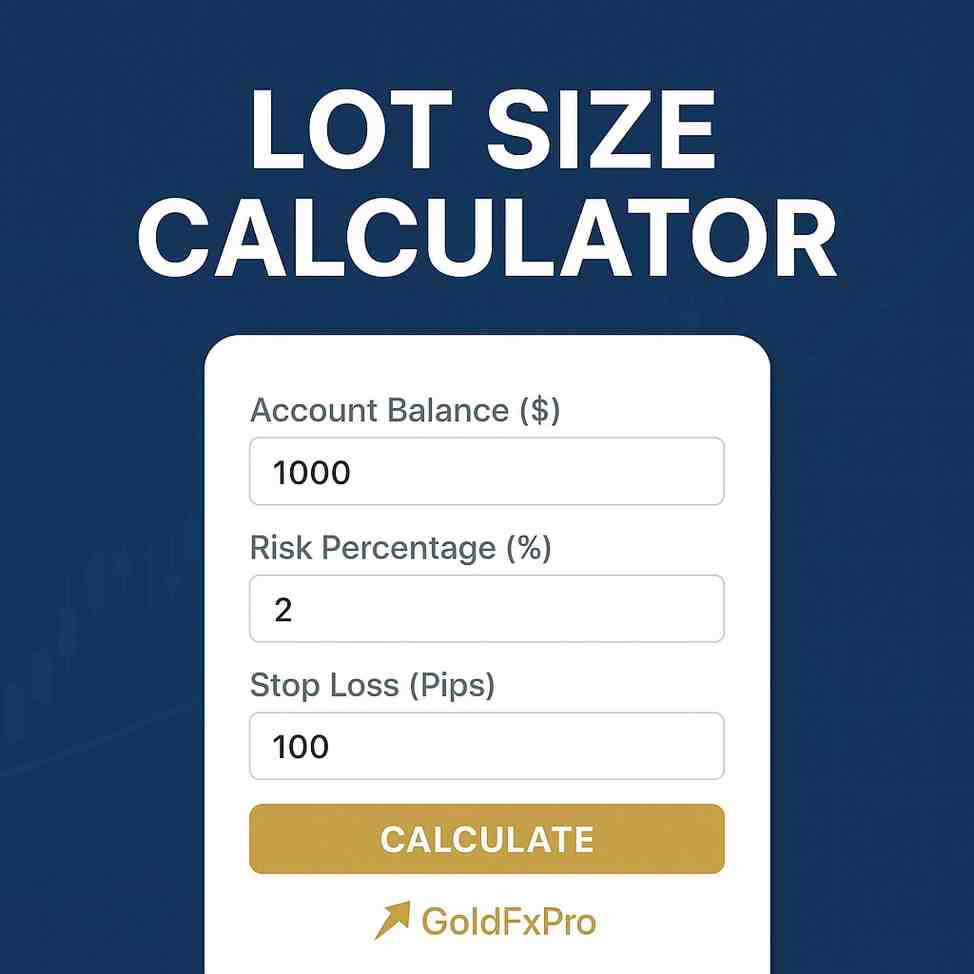 Lot Size Calculator for XAUUSD – GoldFxPro Trading Tool