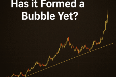 Gold price forecast featured image showing candlestick chart with headline “Gold Hits Another Record High” and branding GoldFXPro.com