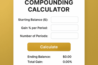 Compounding Calculator for Traders – Powered by GoldFxPro