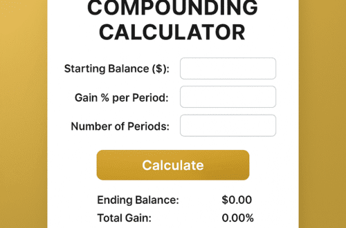 Compounding Calculator – Grow Your Gold Trading Profits with GoldFxPro 4 Compounding Calculator for Traders – Powered by GoldFxPro