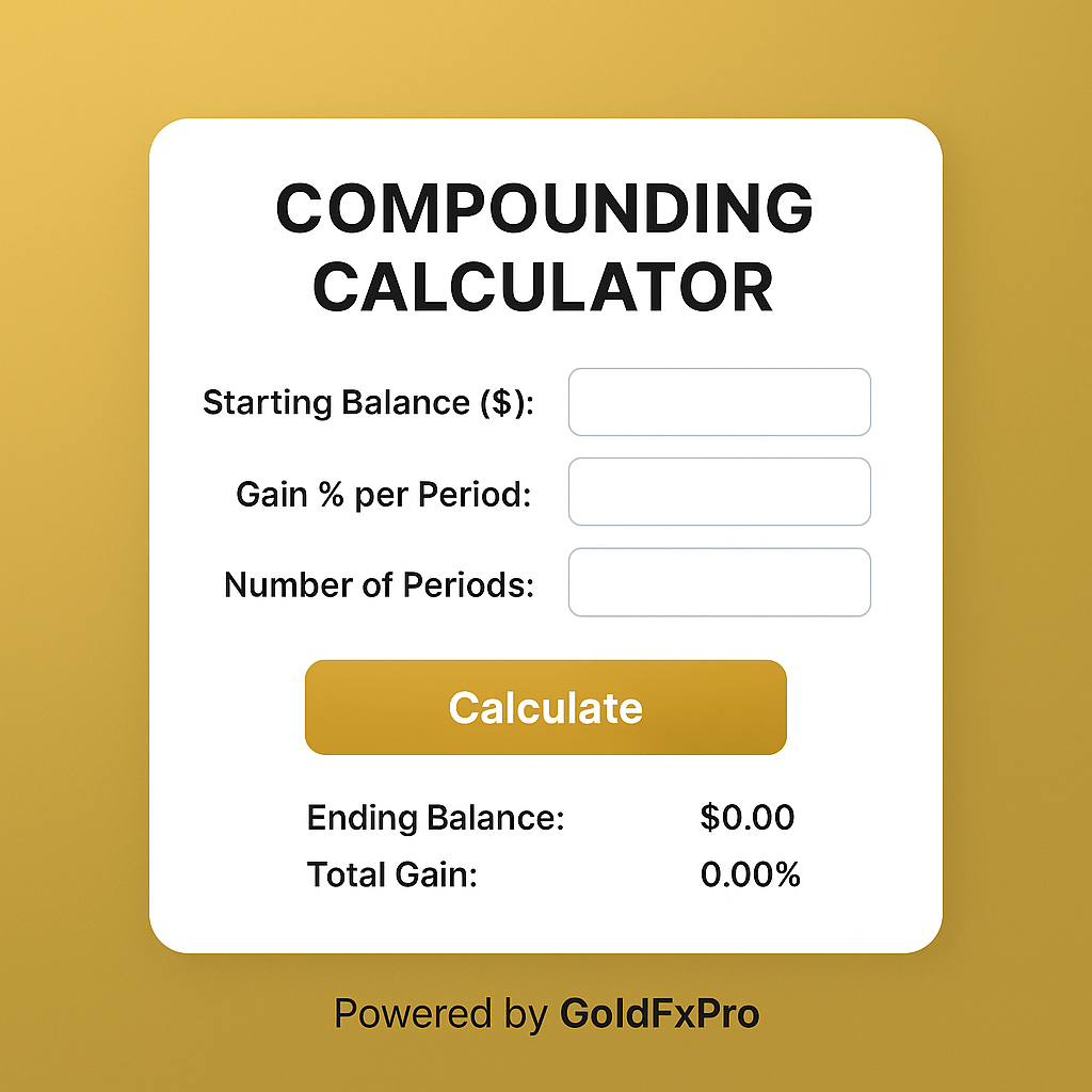Compounding Calculator for Traders – Powered by GoldFxPro