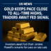 Gold price remains close to all-time highs as traders await Federal Reserve Chair Jerome Powell’s remarks and market direction signals.