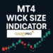 GoldFX Wick Analyzer Pro MT4 Indicator - Precision candle wick measurement tool showing pip and percentage calculations with real-time alerts for forex trading
