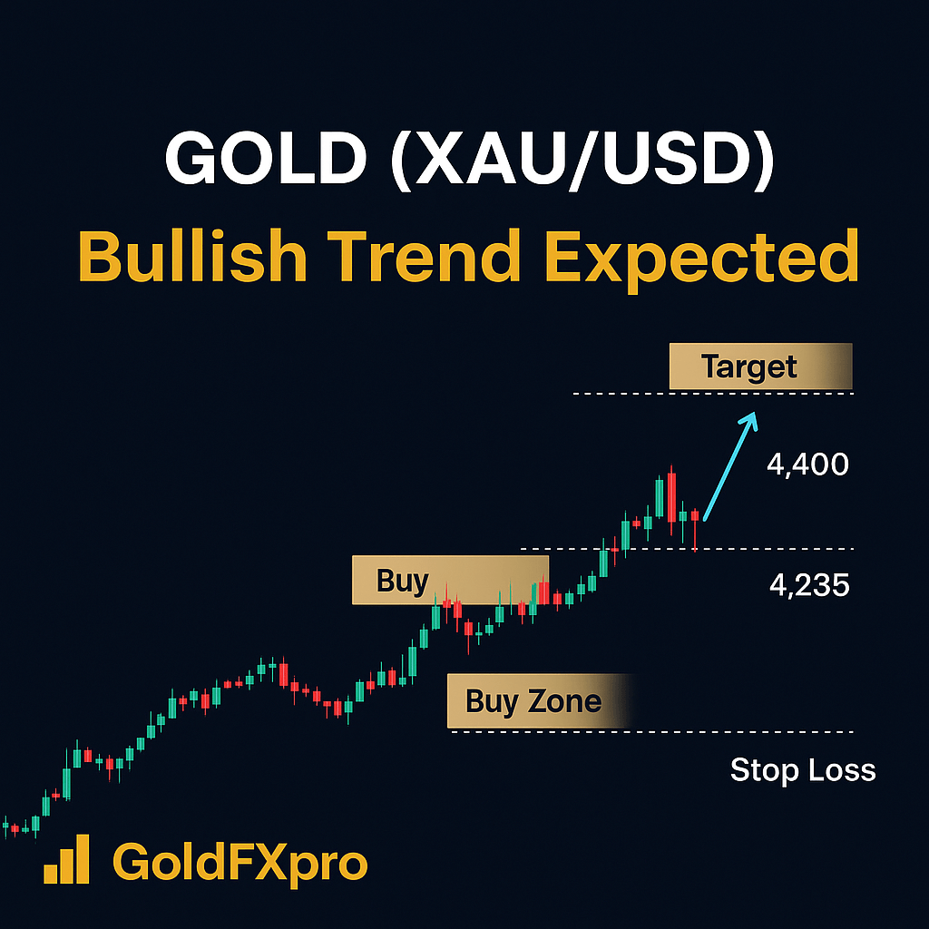 Gold price forecast chart showing key support, resistance, and ICT smart money accumulation zones for XAU/USD – October 2025