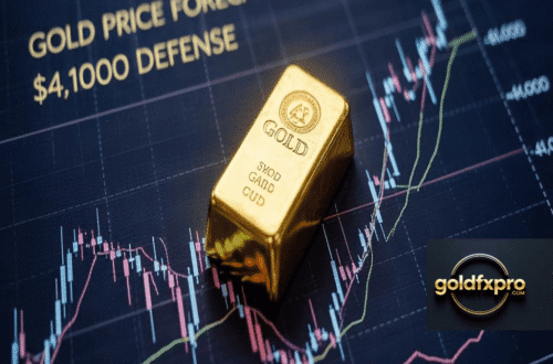 Gold Price Forecast Why $4,100 Support Holds Ahead of Crucial US Data 12 Daily chart of XAU/USD Gold Price Forecast showing the $4,100 support level and $4,150 resistance zone.