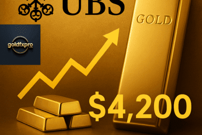 Gold price chart near $4,000 with bullish outlook and UBS $4,200 target.