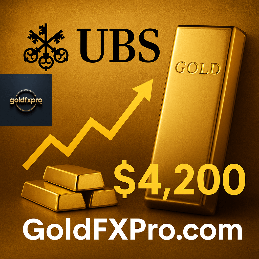 Gold price chart near $4,000 with bullish outlook and UBS $4,200 target.