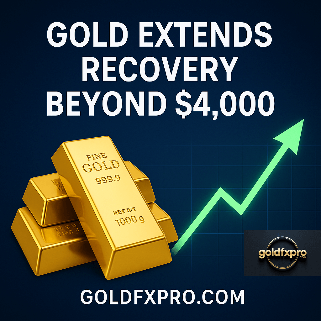 Gold price chart showing recovery above $4,000 resistance