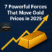 Gold bars with upward arrow and market chart background symbolizing rising gold prices in 2025.